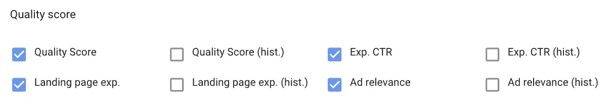 components of google ads quality score