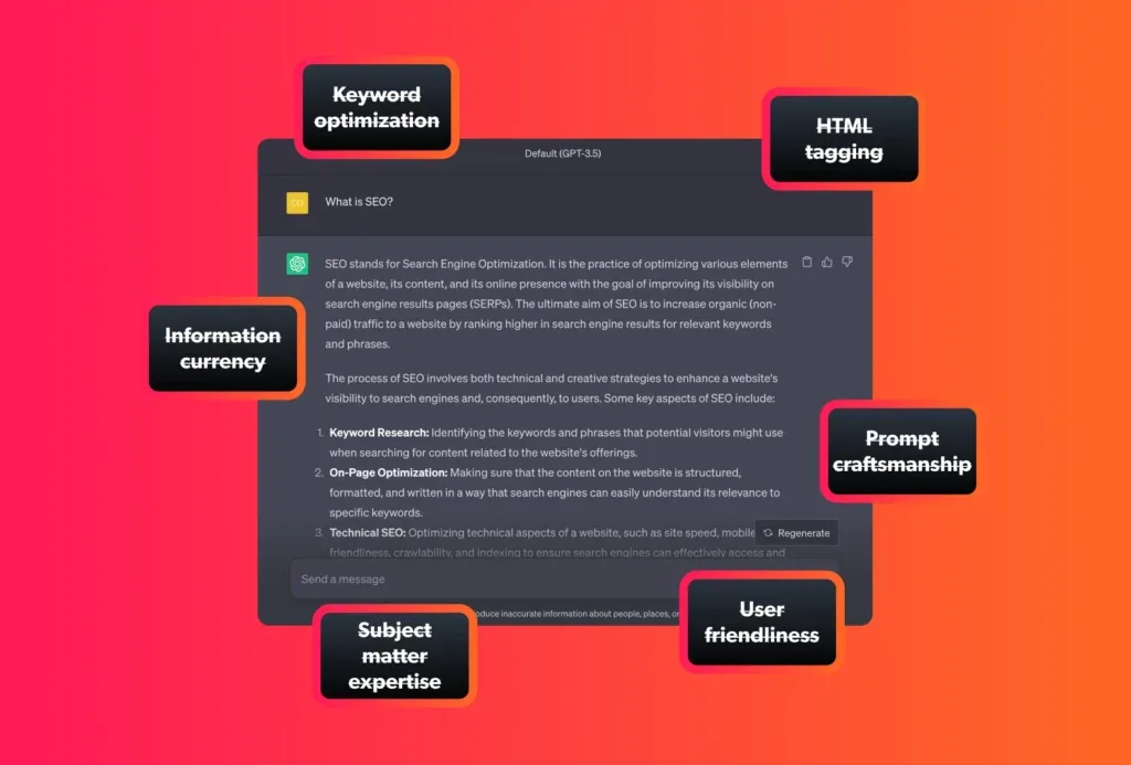 Graphic depicting the downfalls of AI as they relate to SEO.