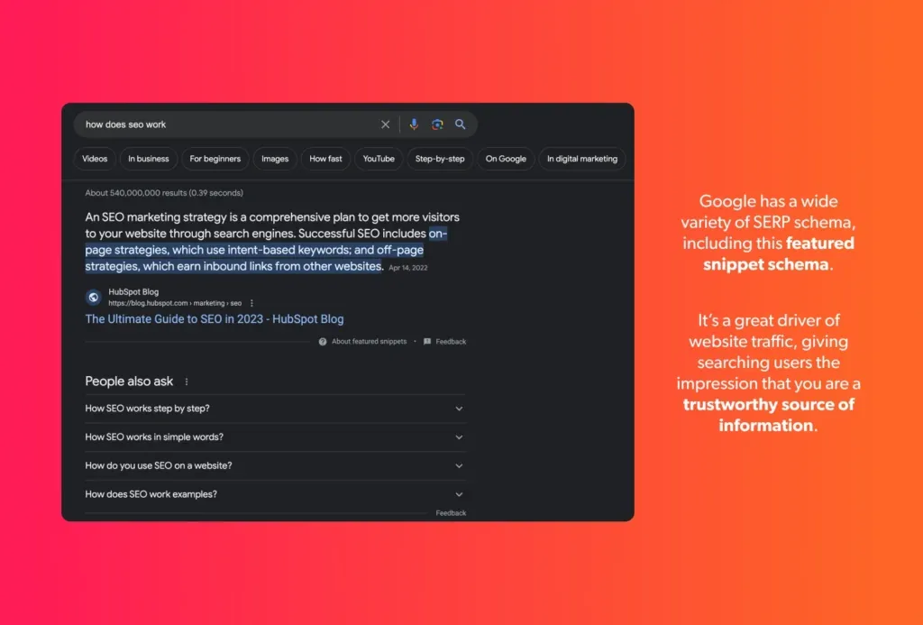 Graphic with SERP screenshot of a featured snippet, explaining its importance.