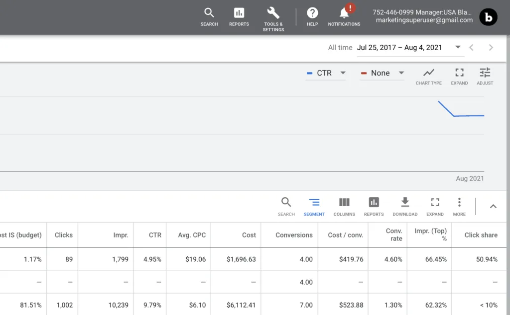 how to find google ads account ID